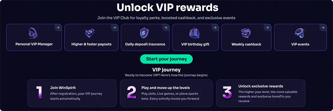 WinSpirit VIP